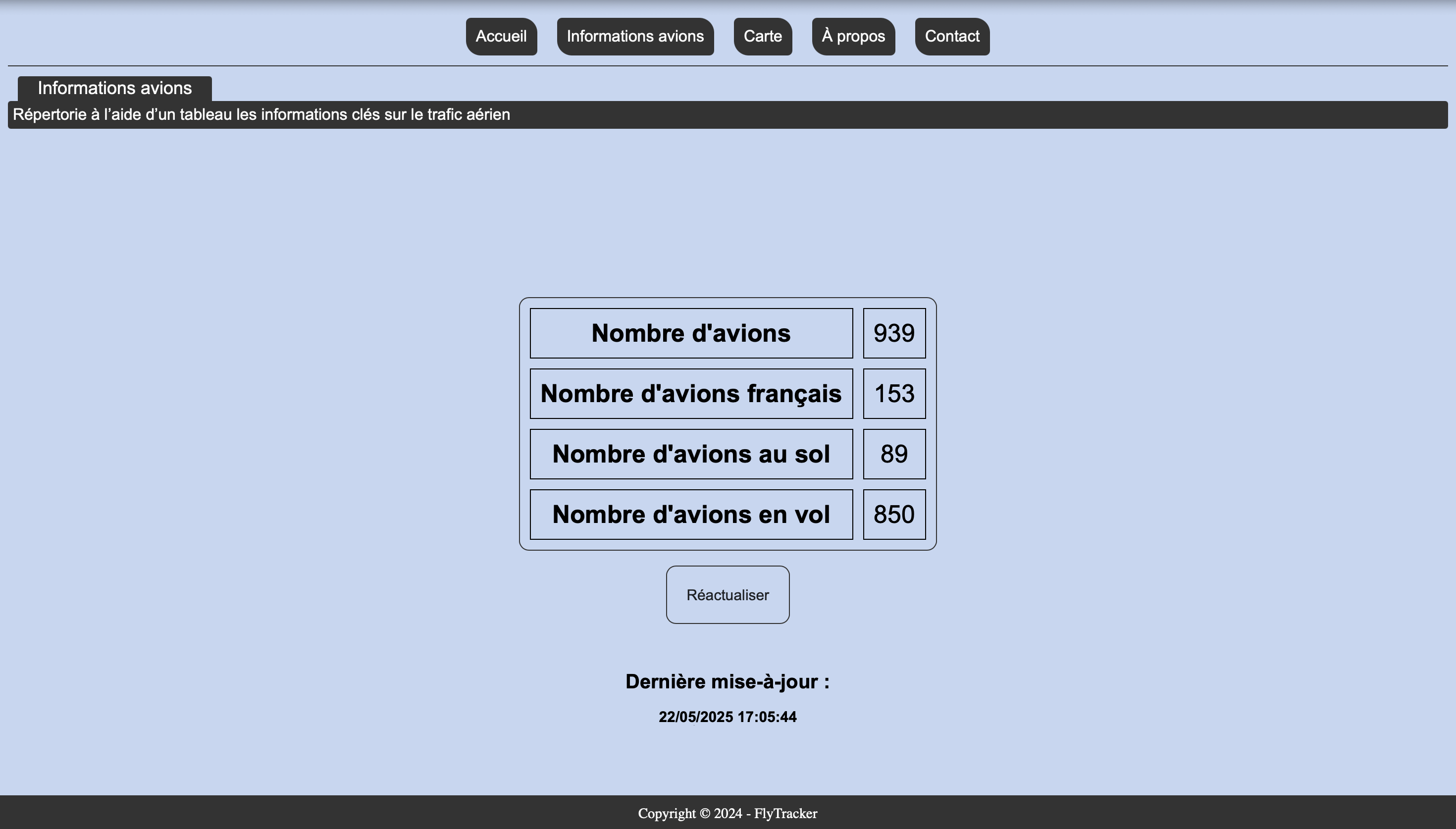 Screenshot tableau avions